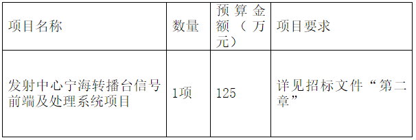 1535104112915594.png 1535104127(1).png