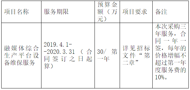 1552288394302305.jpg 1552288339(1).jpg