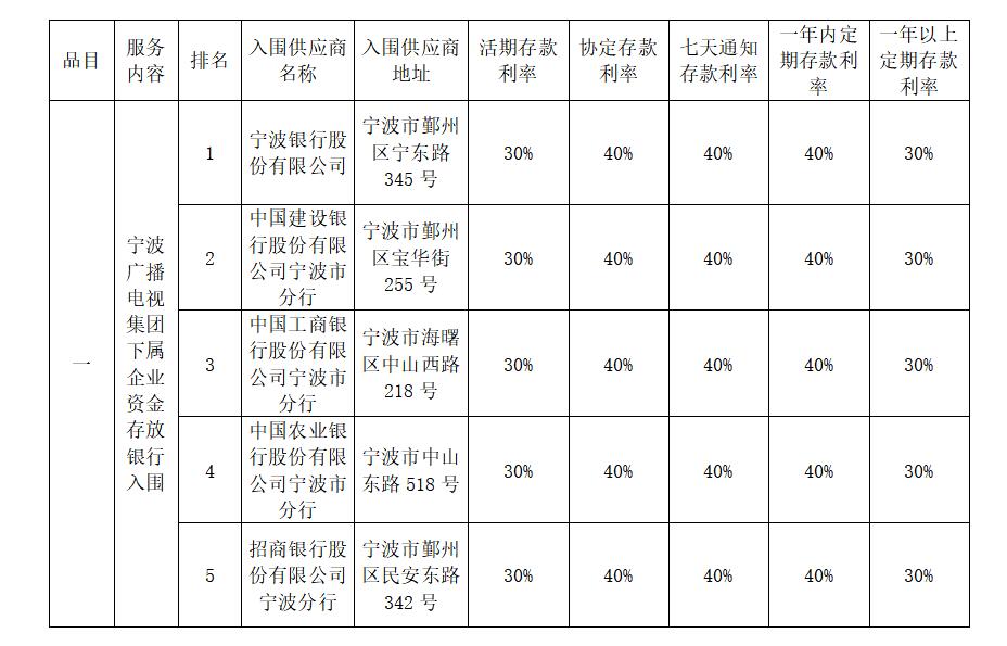 1564132437502803.jpg QQ截圖20190726170732.jpg