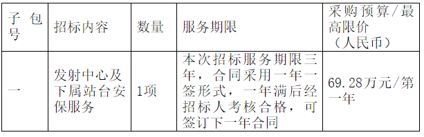 1564622815724595.png 1564622625_WPS圖片.png