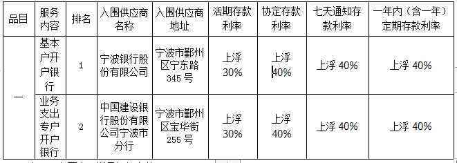 1567153646828005.png image.png