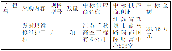 1569200405415199.png 微信圖片_20190923085821.png