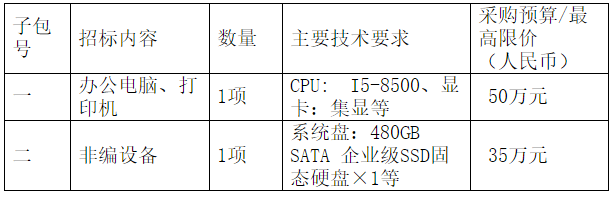 1569468462550012.png a510c1f499dcabd95511d7291d0995f.png