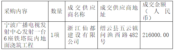 1570523915333590.png QQ圖片20191008163650.png