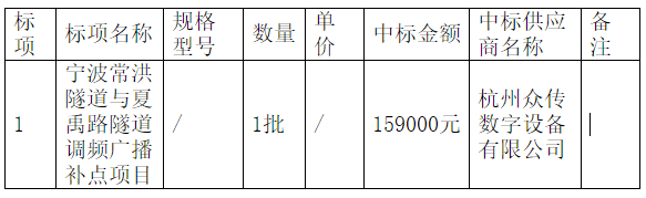 1570776230192933.jpg 1570776131(1).jpg