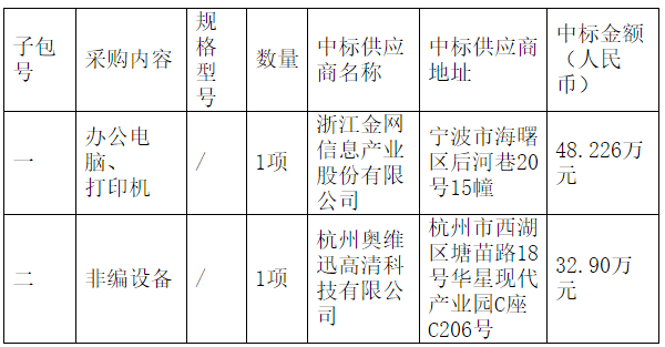 1571213547939144.png QQ圖片20191016161100.png