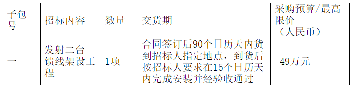 1573176203504727.png QQ圖片20191108092302.png