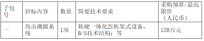 1574411228803829.jpg 1574411195(1).jpg