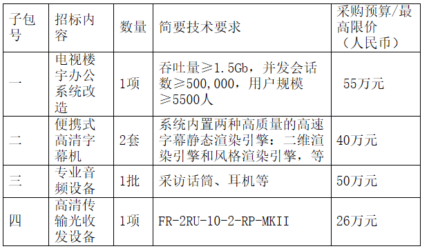 1574749997687360.jpg 1574749973(1).jpg