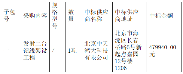 1574989932256457.png ~EYSBB_1`9DDIOJTYD0ZGJ2.png