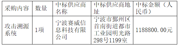 1576142168206937.png 1576142151(1).png