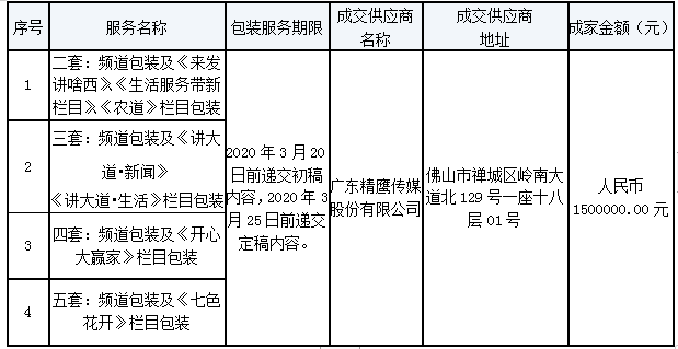 1579069154407942.jpg 1579069130(1).jpg