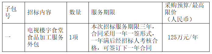 1588734647379811.png 1588734616(1).png