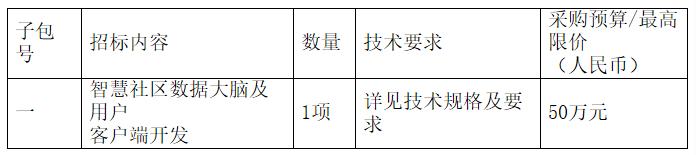 1588816314826824.png 1588816291(1).png