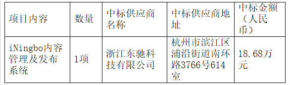 1588837177839781.png 1588837156(1).png