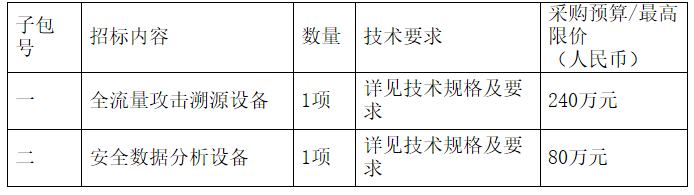 1590024484255947.png 1590024452.png