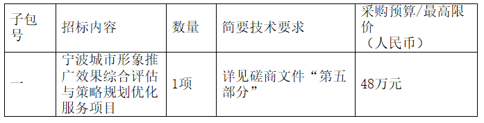 1590024747281291.png 1590024562(1).png