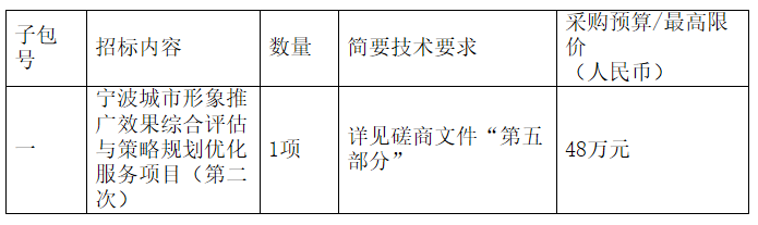 1590634265840527.png 1590634218(1).png