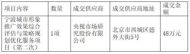 1591667575344274.png 1591667506(1).png