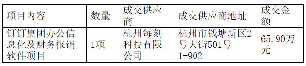 1592554504328814.png 1592554485(1).png