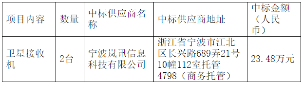 1606894972820643.jpg 1606894945(1).jpg