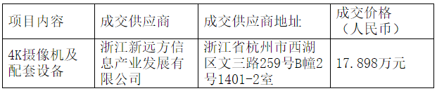 1606895417939718.png image.png