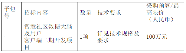 1607407793888297.png image.png