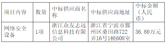 1607672475928996.png image.png