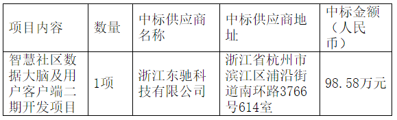 1609221913602241.png image.png