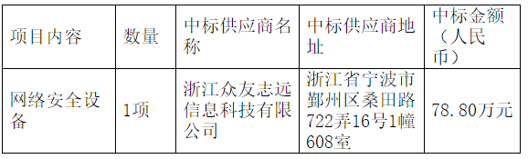 1609221960390209.png image.png