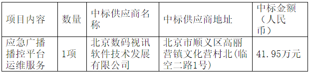 1609837240765474.png image.png