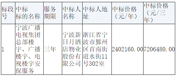 1609837295294664.png image.png