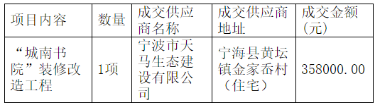 1621328875573080.png image.png