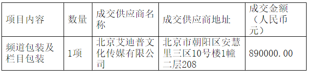 1624949800696355.png image.png