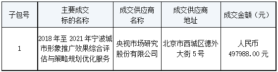 1627303472121728.png image.png