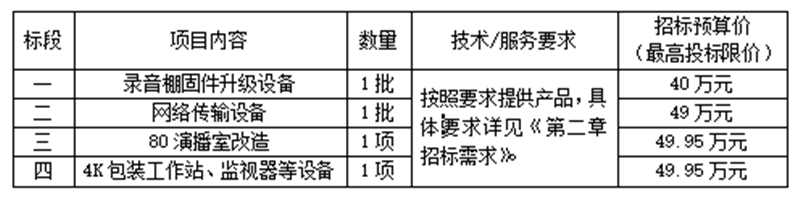 1632814256524593.png 9.28截圖_副本.png