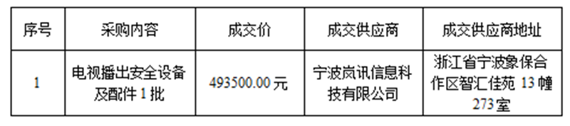 1634108823341317.png 10.13微信截圖_20211013150332_副本.png