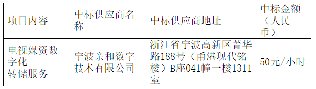 1638257046744870.png QQ截圖20211130152332.png