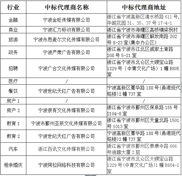 1641799015949811.png QQ圖片20220110151640.png