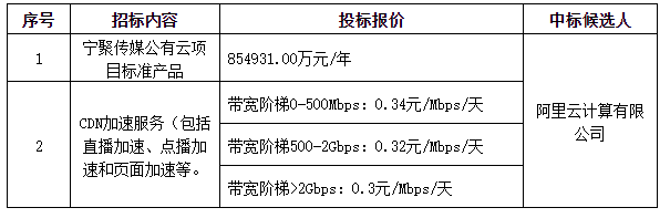 1649749681913886.png image.png