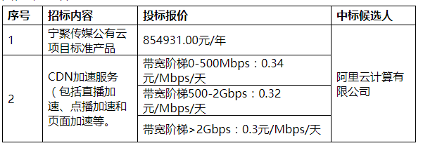 1649811851552556.png image.png