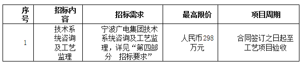 1654754481154694.jpg 1654754460707.jpg