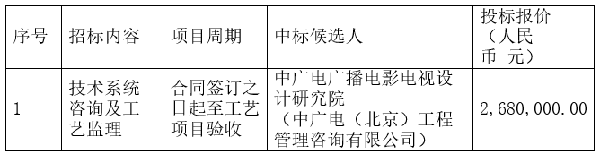 1655864525892426.jpg 1655864503836.jpg