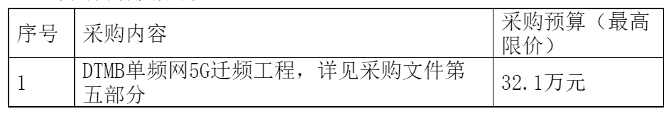 1657264866174071.png image.png