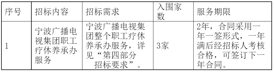 1658717341966775.png image.png