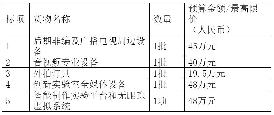 1661224307899838.png image.png