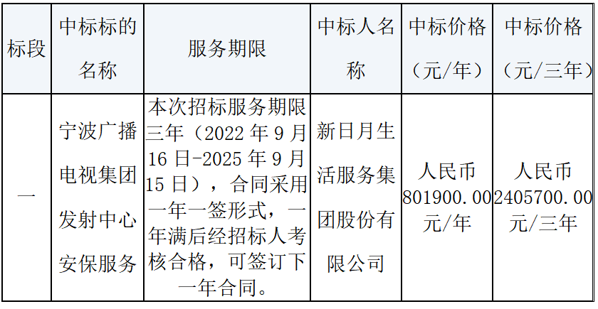 1662014791145032.png image.png