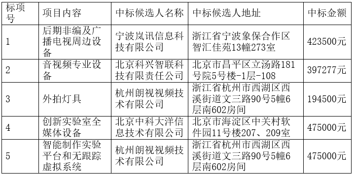 1662522988134360.png QQ圖片20220907115620.png