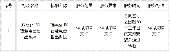微信截圖_20220909111658.png