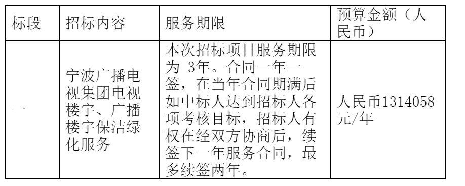 1664525310349379.png image.png